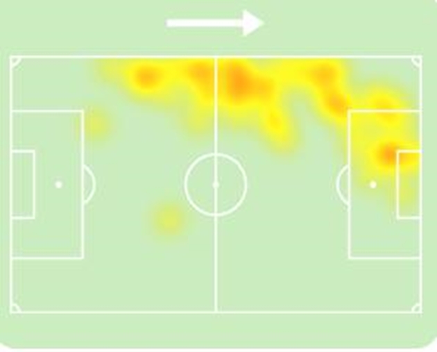 PSG Thắng Lợi Nhẹ Nhàng Trước Strasbourg Với Bradley Barcola Tỏa Sáng