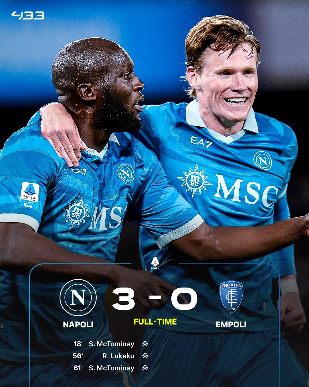 Napoli Hủy Diệt Empoli, McTominay Tỏa Sáng Rực Rỡ
