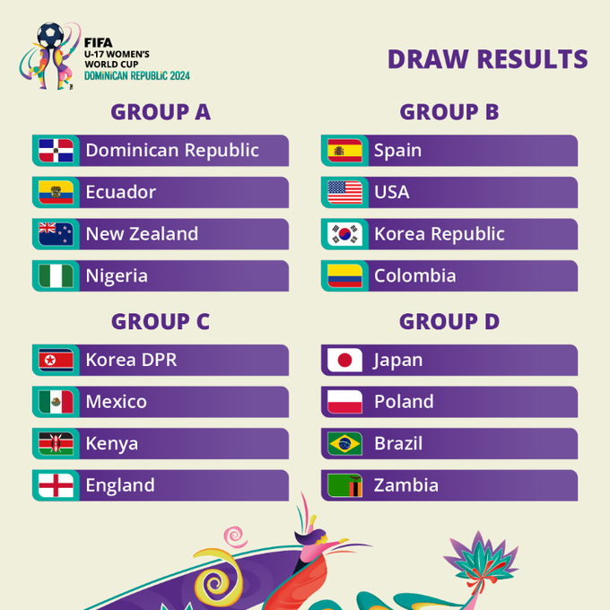 Trọng tài Việt Nam lập kỳ tích tại VCK U17 Nữ World Cup 2024