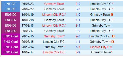 Grimsby vs Lincoln Grimsby thử thách chuỗi bất bại, Lincoln quyết giành chiến thắng