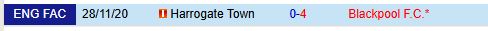 Cuộc Đụng Độ Thẳng Tay Harrogate Đón Tiếp Blackpool Trong Trận Quyết Định Vòng 1/8 EFL Trophy