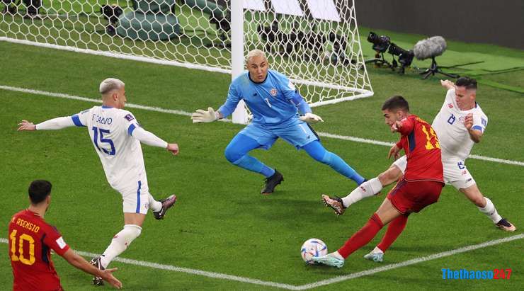 Costa Rica, Tây Ban Nha World Cup 2022