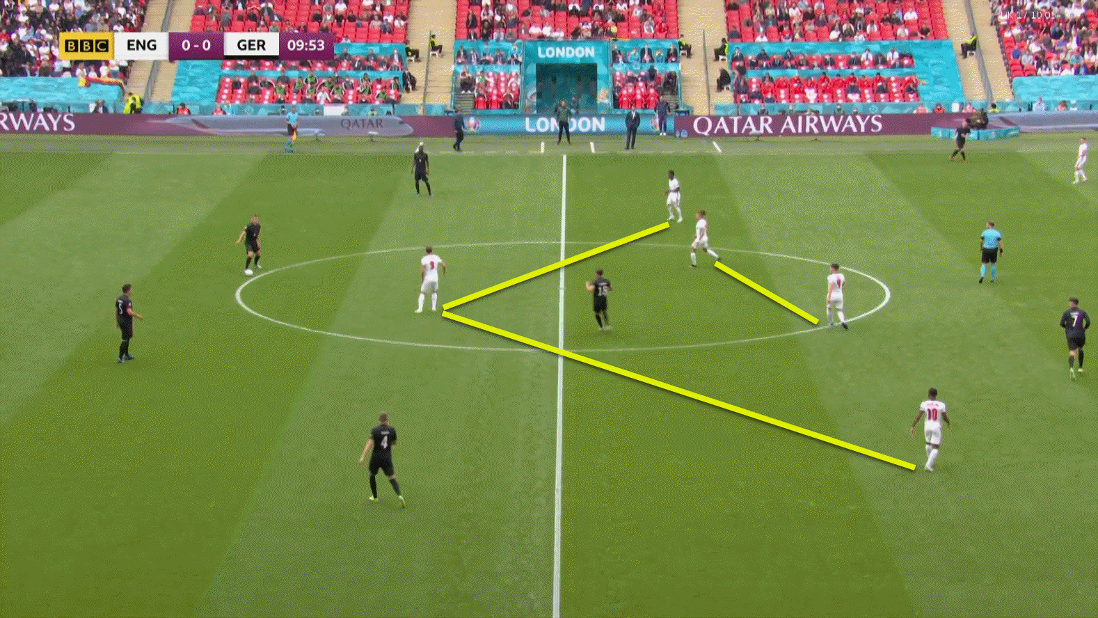Kane, Saka, Sterling gây áp lực