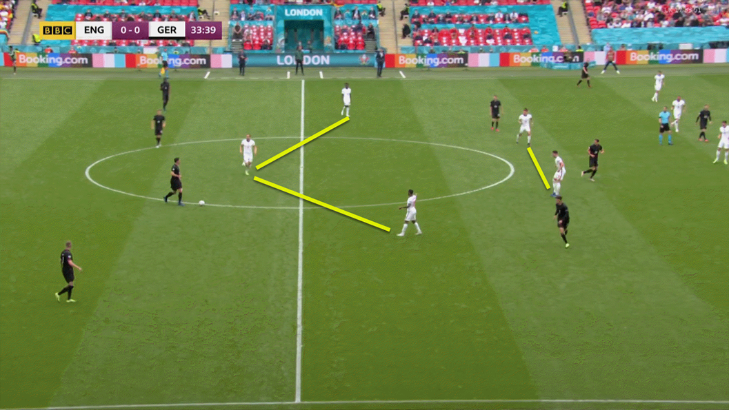 Kane, Saka, Sterling gây áp lực