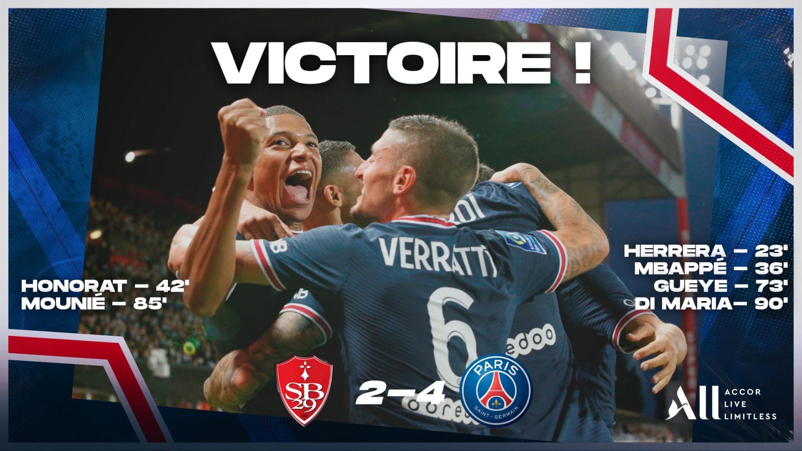 Brest vs PSG