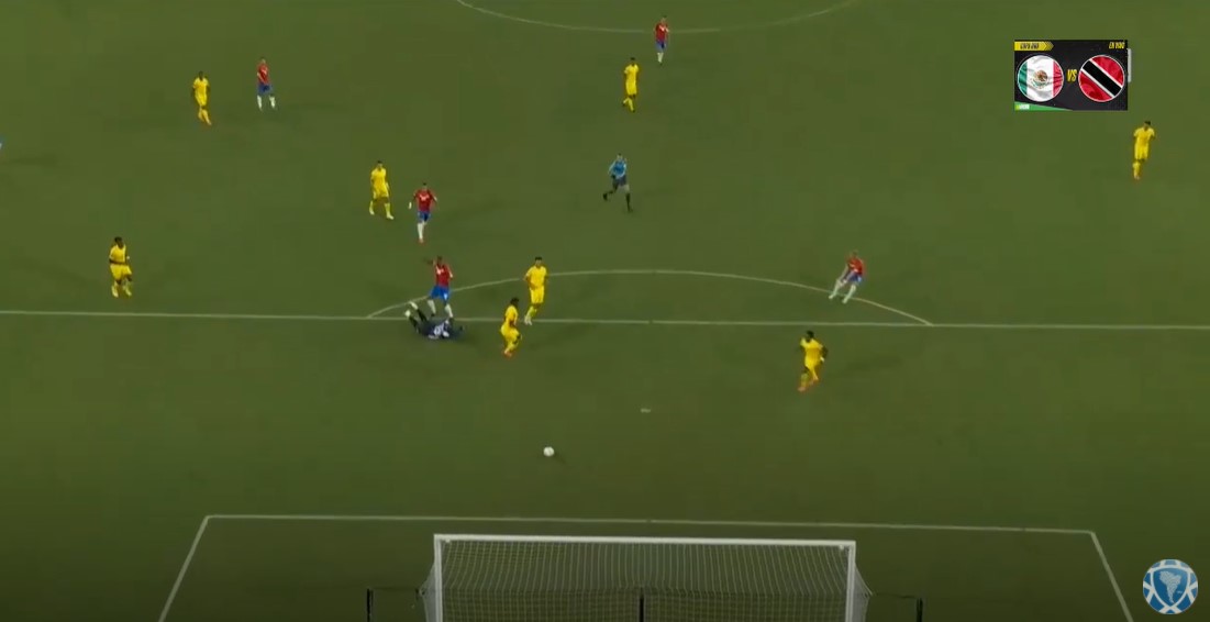 Costa Rica vs Guadeloupe