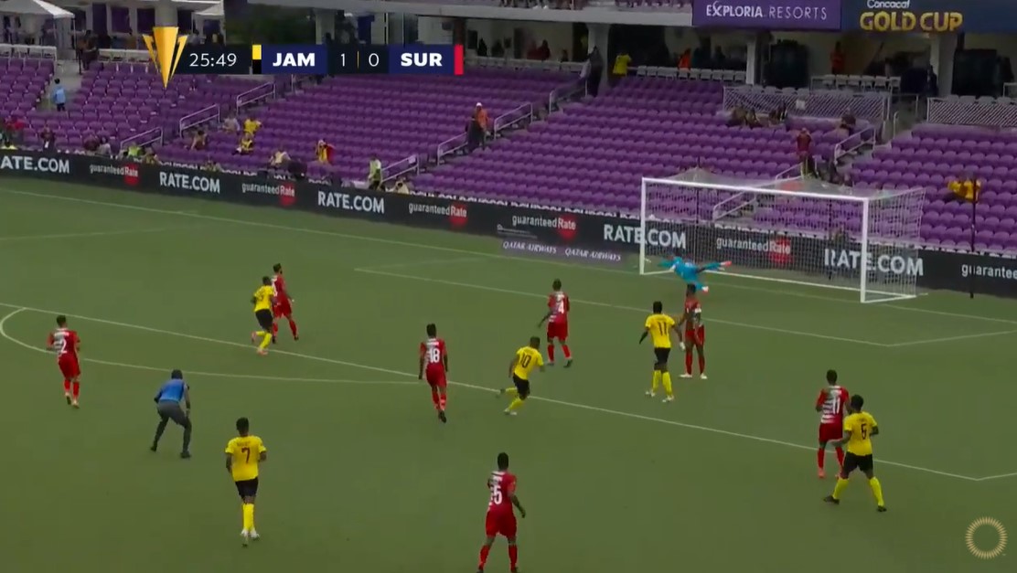 Costa rica vs Guadeloupe
