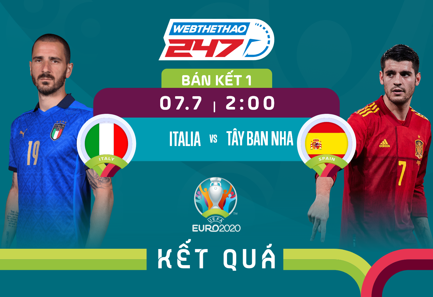 Kết quả Italia vs Tây Ban Nha Kết quả Italia vs Tây Ban Nha