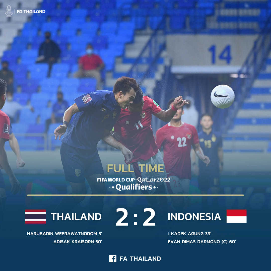 Thái Lan vs Indonesia