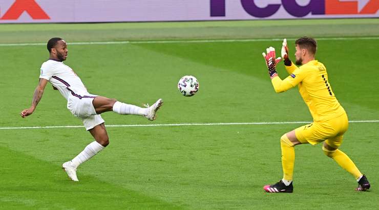 Kết quả Anh vs CH Séc Kết quả Anh vs CH Séc