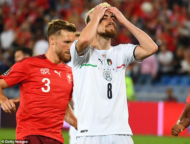 Kết quả vòng loại World Cup 2022 khu vực châu Âu