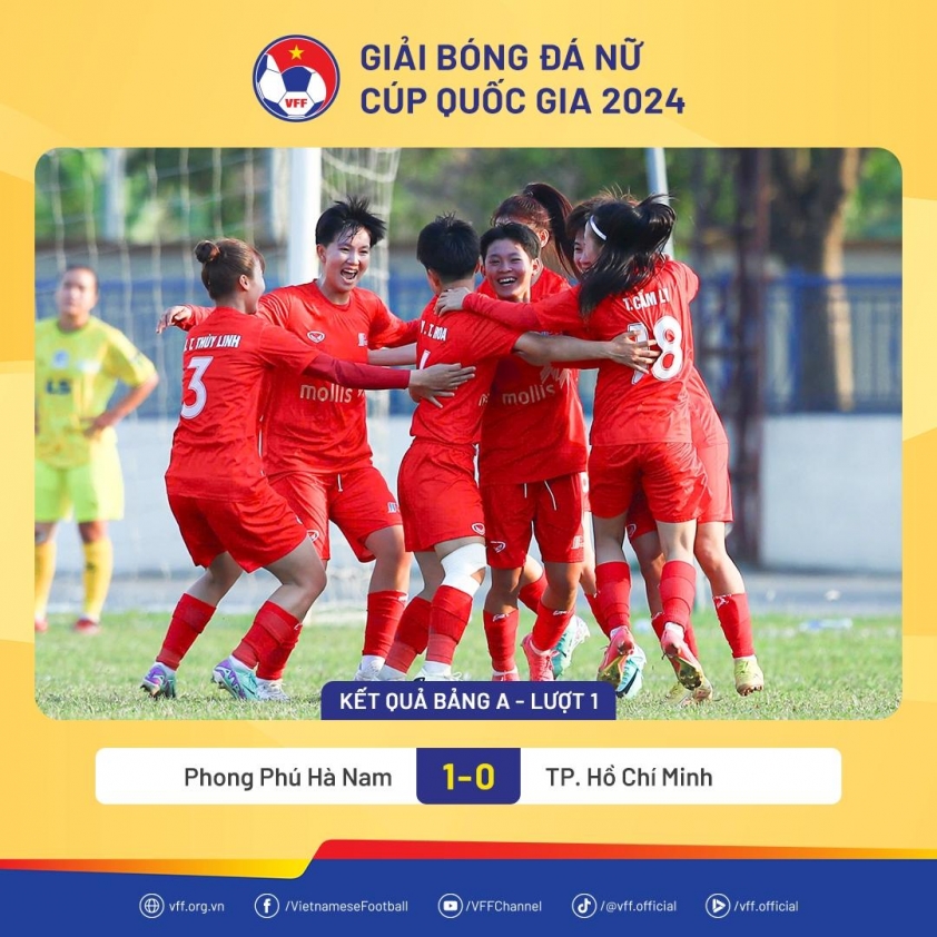 Huỳnh Như Không Ghi Bàn, TP.HCM Thua Trận Đúng Ngày Sinh Nhật Lần Thứ 33