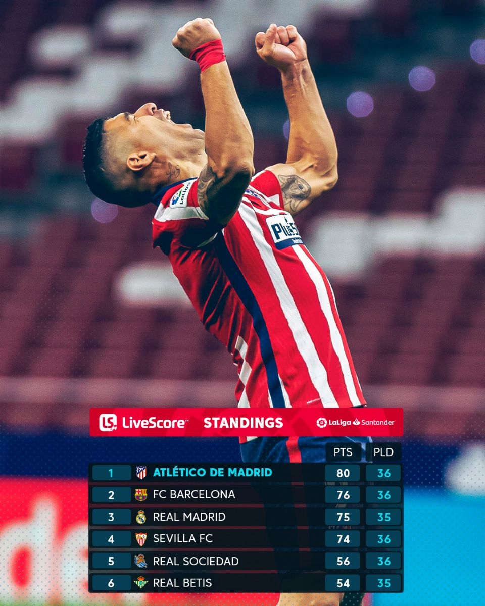 La Liga