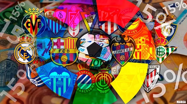La Liga bán 10% cổ phần cho CVC