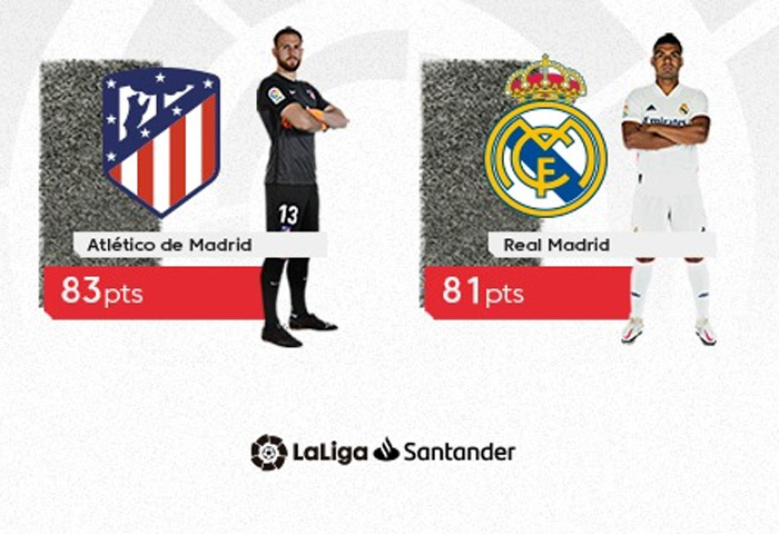 La Liga