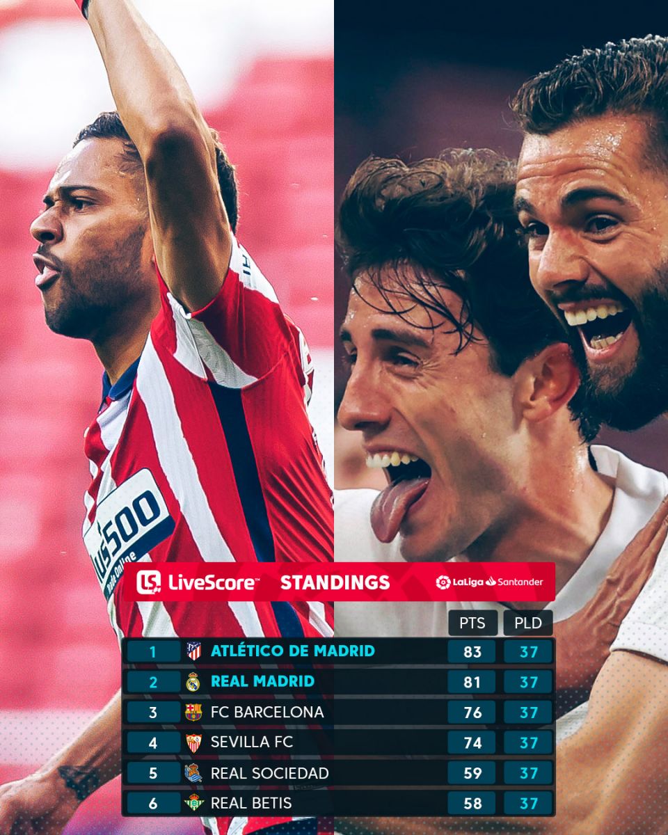La Liga