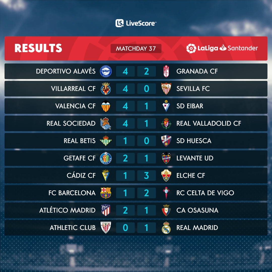 La Liga