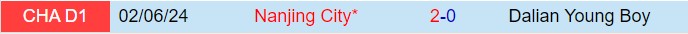 Dalian Yingbo vs Nanjing City Sức mạnh sân nhà giúp chủ nhà tìm chiến thắng
