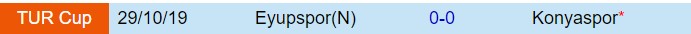 Konyaspor và Eyupspor Hòa 1-1 Trong Trận Đấu Cân Tằng Tại Super Lig