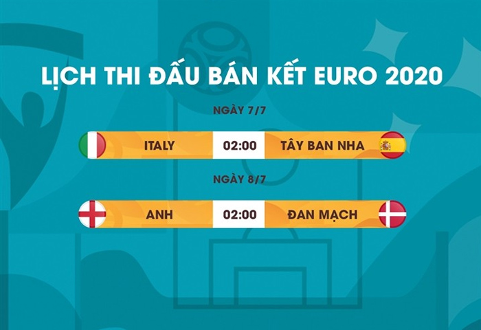 Lịch thi đấu bán kết EURO 2020 Lịch thi đấu bán kết EURO 2020