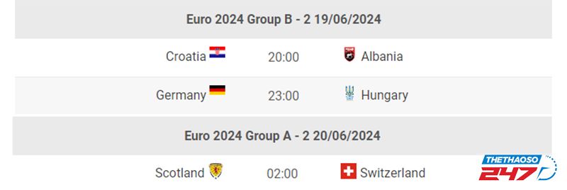 Lịch thi đấu EURO 2024 hôm nay 19/6: Croatia lật mình, Đức duy trì mạch thắng