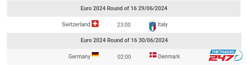 Lịch thi đấu EURO 2024 hôm nay 29/6: Italia dự đoán khó khăn