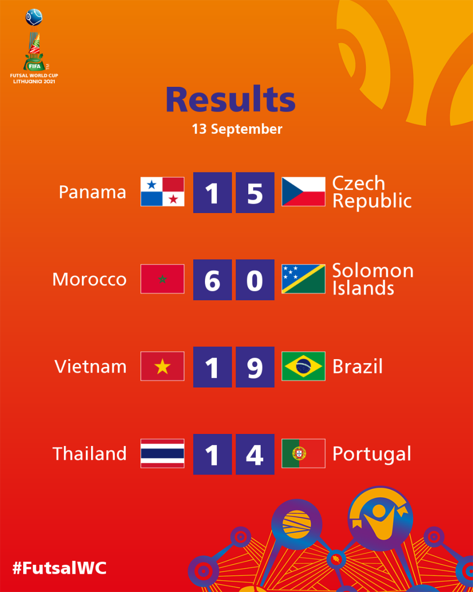Lịch thi đấu Futsal World Cup 2021