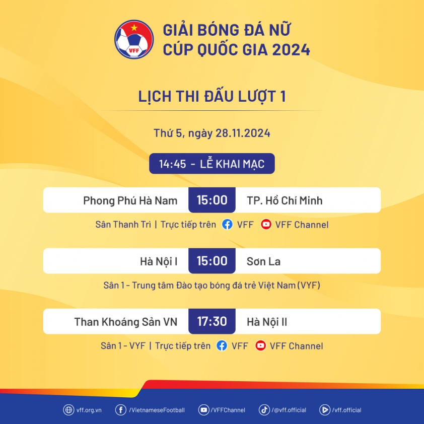 Giải bóng đá nữ Cúp Quốc gia 2024 chính thức khởi tranh, hứa hẹn những trận cầu hấp dẫn