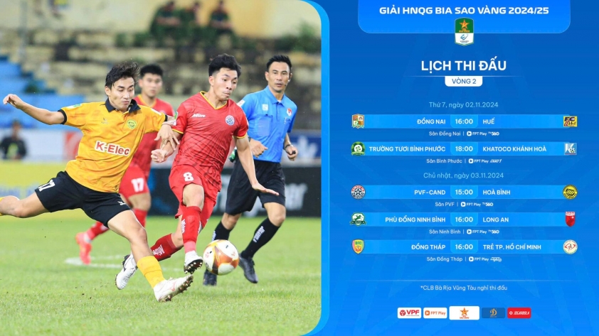 Những Ánh Sao Đội Tuyển Việt Nam Sẵn Sàng Tỏa Sáng Ở Giải Hạng Nhất Quốc Gia