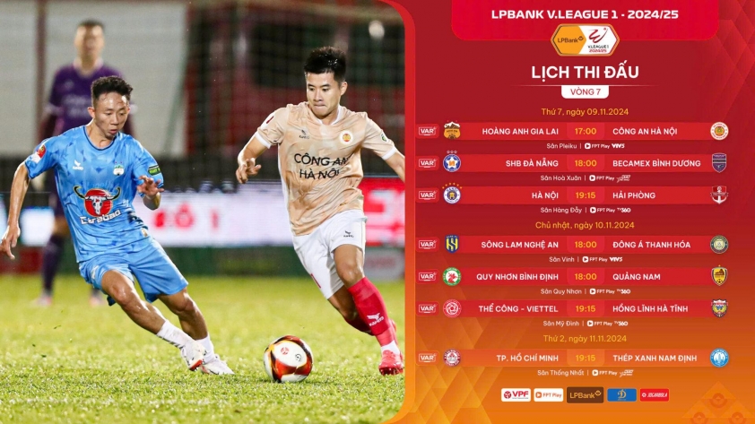 Cuộc Đua Vô Địch V-League Nảy Lửa Với Những Trận Đấu Đinh Cao