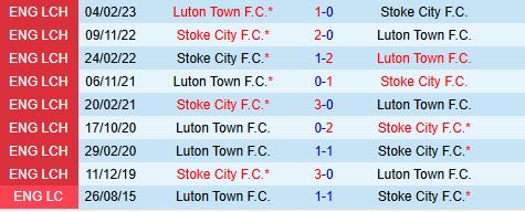 Luton vs Stoke Đối đầu giữa hai kẻ khốn cùng tại Giải hạng nhất