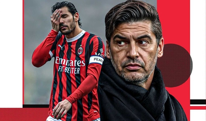 Fonseca loại Theo Hernandez khỏi đội hình xuất phát Milan do thái độ thiếu chuyên nghiệp