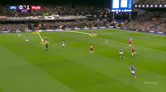 Đánh giá chiến thuật của Man Utd dưới thời Erik ten Hag Chuyển hướng tấn công là chìa khóa