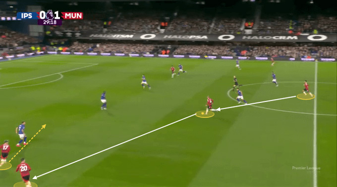 Đánh giá chiến thuật của Man Utd dưới thời Erik ten Hag Chuyển hướng tấn công là chìa khóa