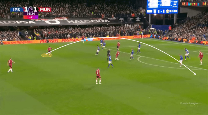 Đánh giá chiến thuật của Man Utd dưới thời Erik ten Hag Chuyển hướng tấn công là chìa khóa