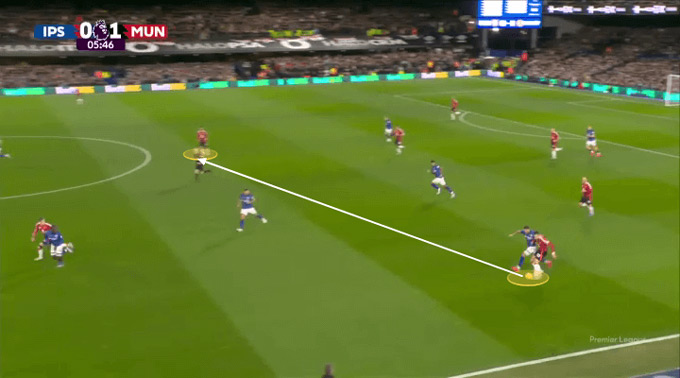 Đánh giá chiến thuật của Man Utd dưới thời Erik ten Hag Chuyển hướng tấn công là chìa khóa