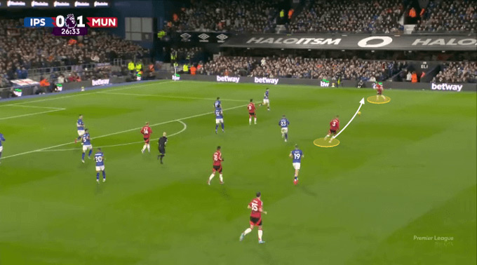 Đánh giá chiến thuật của Man Utd dưới thời Erik ten Hag Chuyển hướng tấn công là chìa khóa