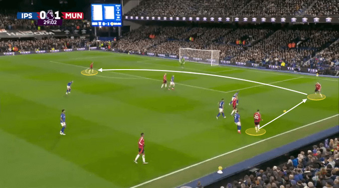 Đánh giá chiến thuật của Man Utd dưới thời Erik ten Hag Chuyển hướng tấn công là chìa khóa