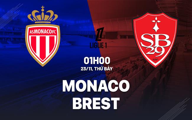 Monaco săn tìm chiến thắng trên sân nhà trước Brest đang gặp khó khăn