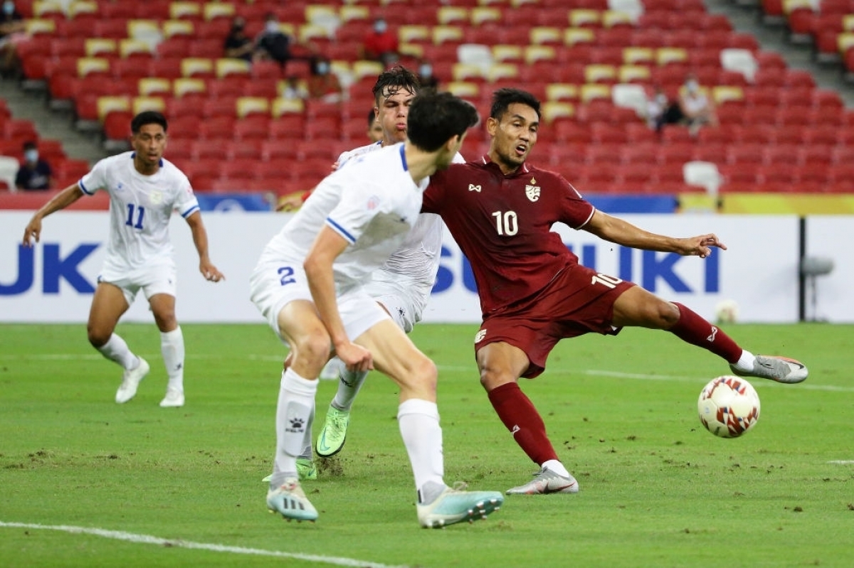 Myanmar vs Philippines