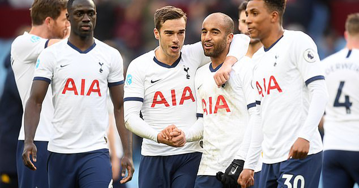 Nhận định soi kèo Tottenham vs Liverpool Nhận định soi kèo Tottenham vs Liverpool