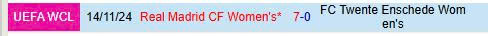 Cuộc tái đấu của kẻ áp bức: Nữ Twente tiếp đón Nữ Real Madrid trong trận cầu mang tính quyết định