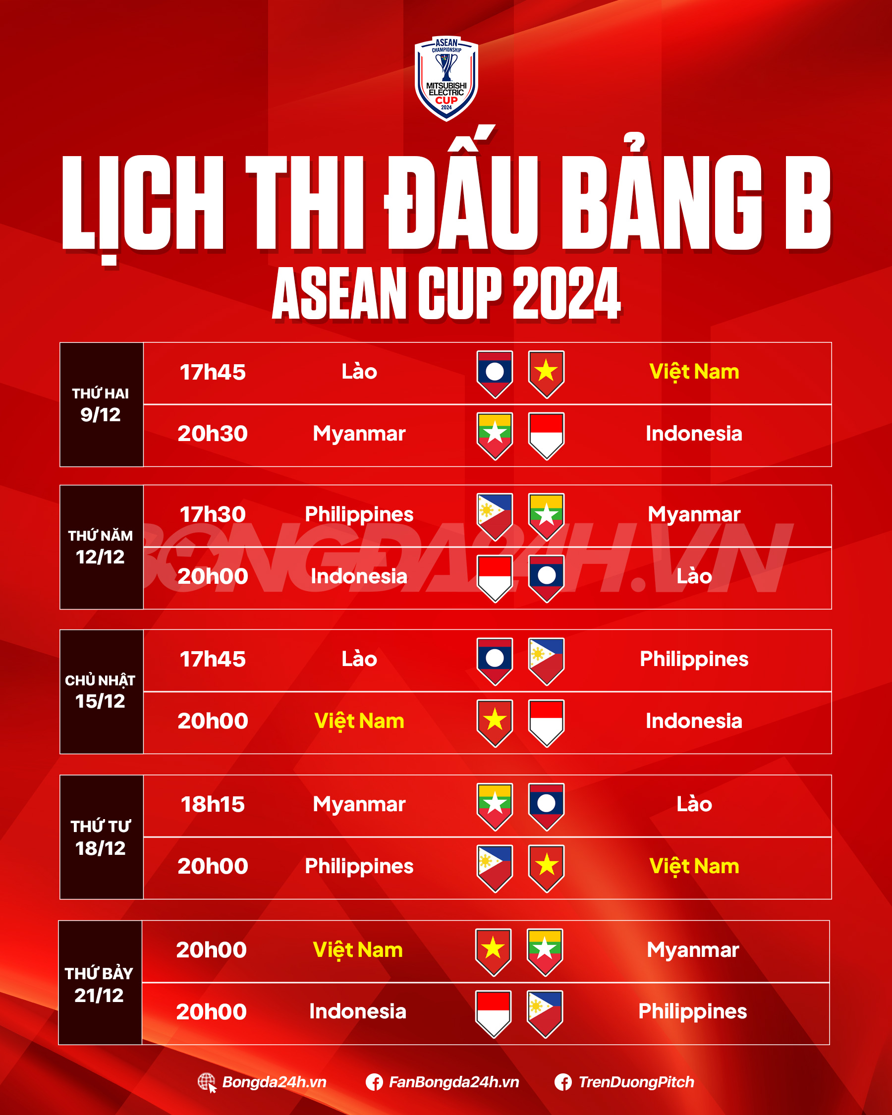 Đội tuyển Việt Nam hướng tới chiến thắng mở màn trước Lào tại ASEAN Cup 2024