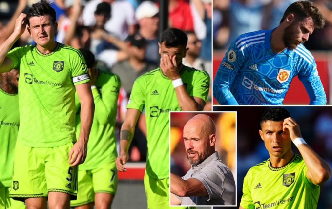 Erik Ten Hag còn quá nhiều điều cần phải làm đối với tập thể rệu rã này Erik Ten Hag còn quá nhiều điều cần phải làm đối với tập thể rệu rã này