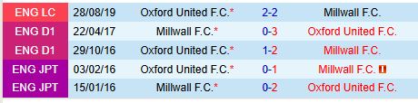 Millwall Đối Đầu Với Oxford Trong Trận Chiến Vị Trí Vòng 18 Hạng Nhất Anh
