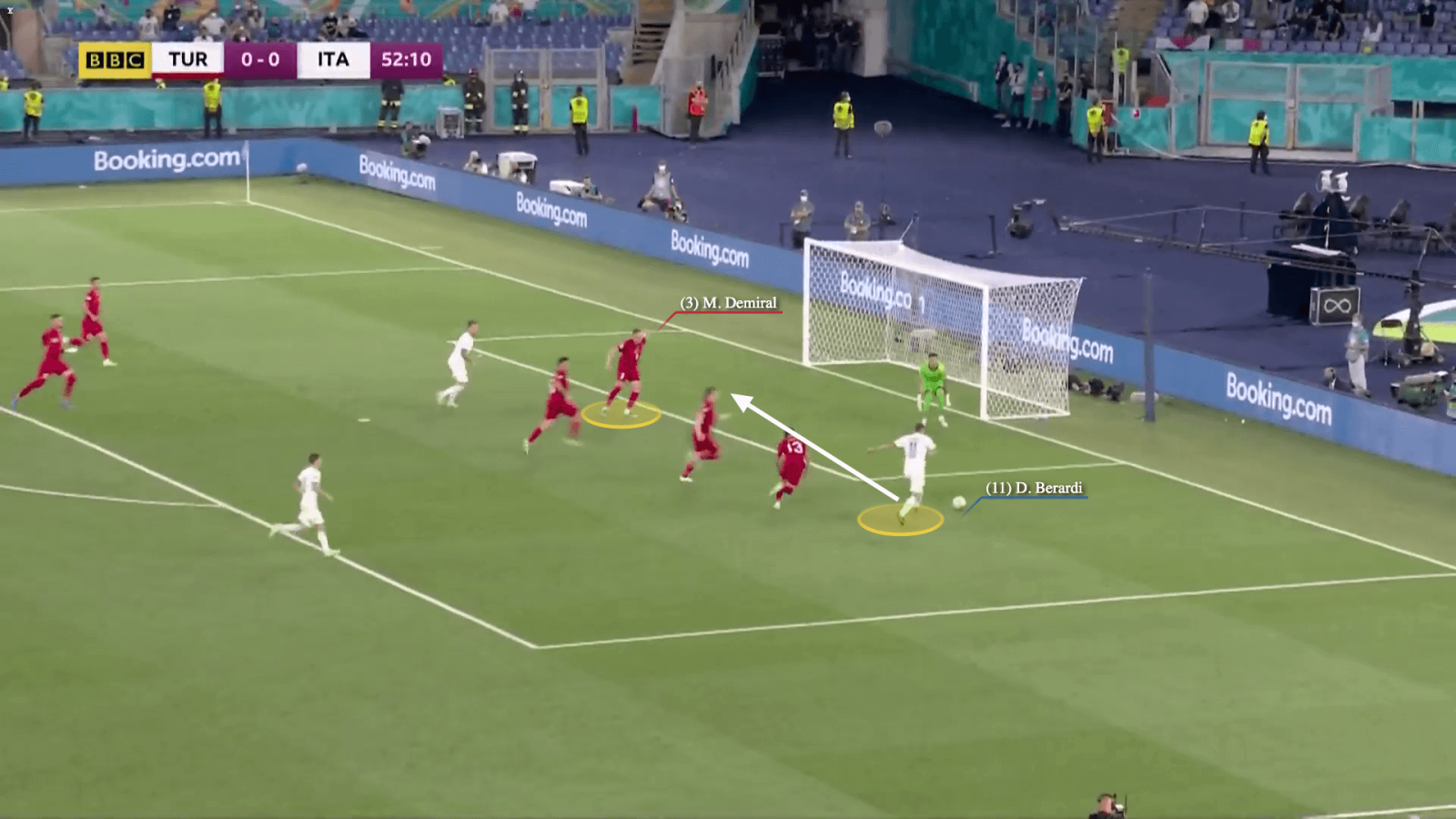 11 tình huống phản lưới nhà của Euro 2020 11 tình huống phản lưới nhà của Euro 2020