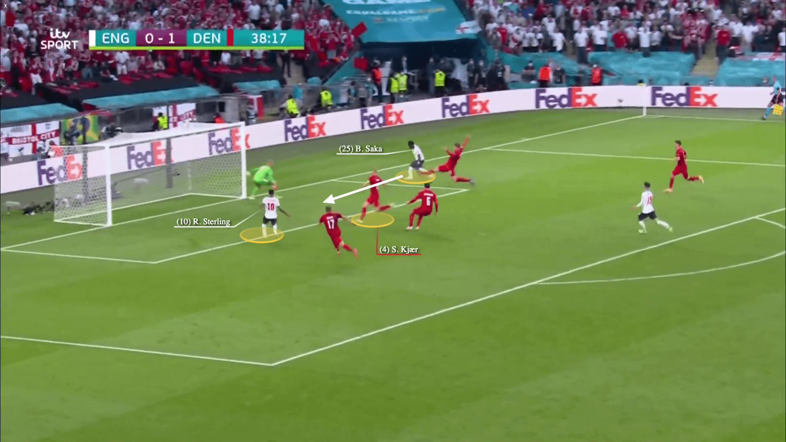 11 tình huống phản lưới nhà của Euro 2020 11 tình huống phản lưới nhà của Euro 2020