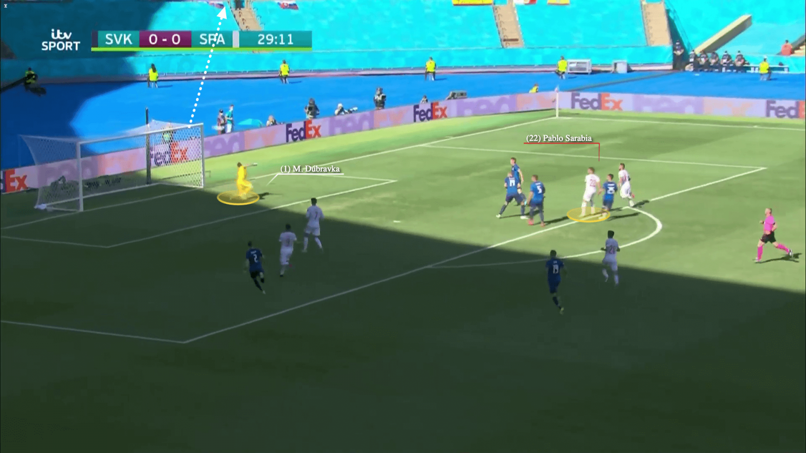 11 tình huống phản lưới nhà của Euro 2020 11 tình huống phản lưới nhà của Euro 2020