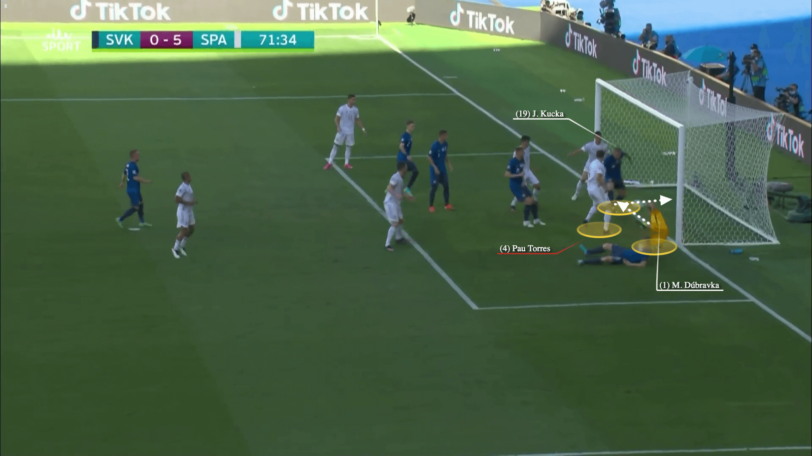 11 tình huống phản lưới nhà của Euro 2020 11 tình huống phản lưới nhà của Euro 2020