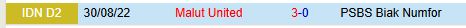 PSBS Biak Numfor Đón Đợi Malut Trong Trận Quyết Chiến Hạng Đỉnh Indonesia